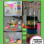 science activities for special education students