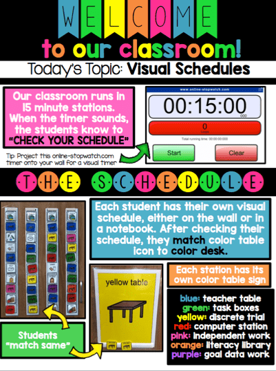 Inside the Especially Education "Visual Schedules for Autism and Special Education" from Teachers Pay Teachers