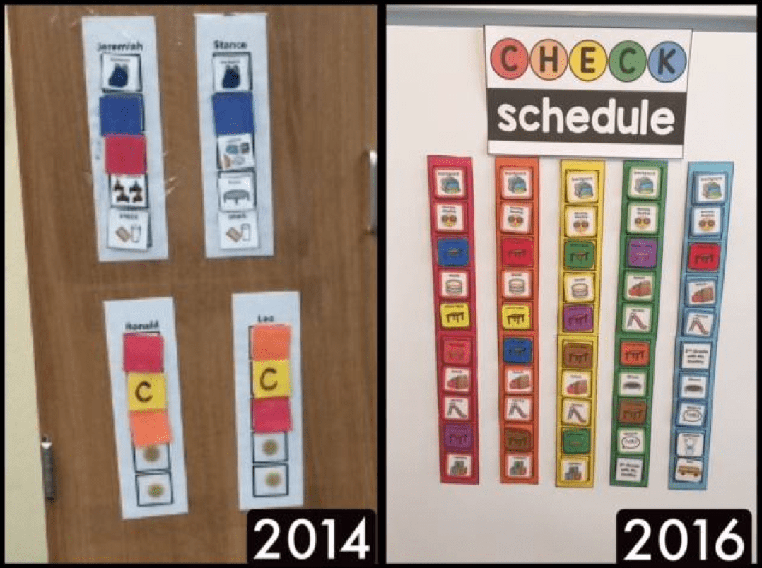 Visual Schedules for Autism and Special Education Classrooms