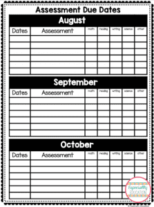 Familiarize yourself with all district assessments and make a calendar of the due dates.