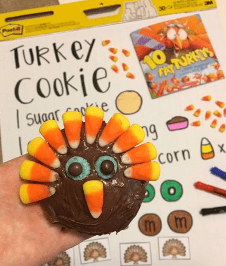 Turkey Craft