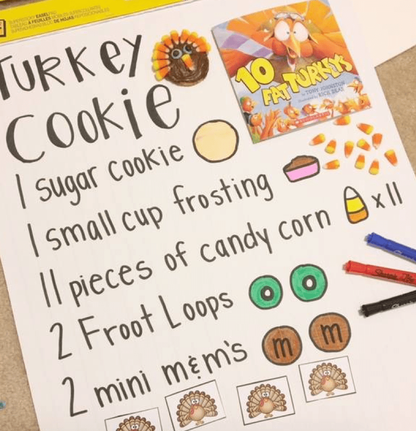 Turkey Cookie Recipe