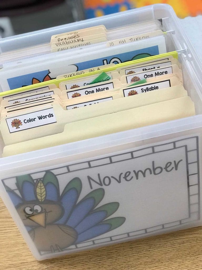 Kindergarten and 1st grade ESE teacher's Made For Me Literacy November Turkeys Task Box materials organized in a filing box