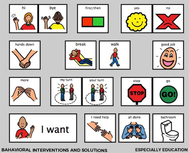 Classroom Visuals for Yes and No - Positively Learning