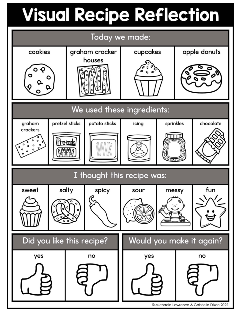 A MAde-For-Me-Literacy viual recipe reflection sheet for the 3Little Pigs Graham Cracker Houses.