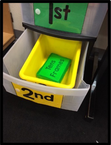 Work bin signaling task completion in an independent workstation