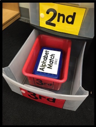 Work bin signaling task completion in an independent workstation
