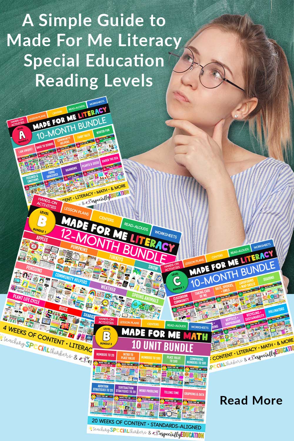 A teacher trying to decide with level of curriculum she needs for her special education class
