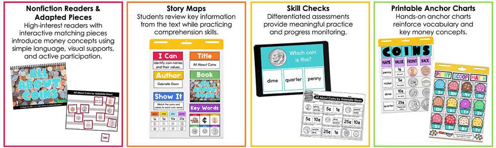 Money unit resources include a nonfiction reader, story maps, coin skill checks, and printable anchor charts for teaching coin identification and values.