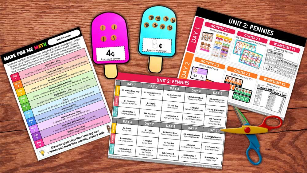 Pennies curriculum show a 10-day lesson sequence, penny counting activities, worksheets, centers, and hands-on practice.