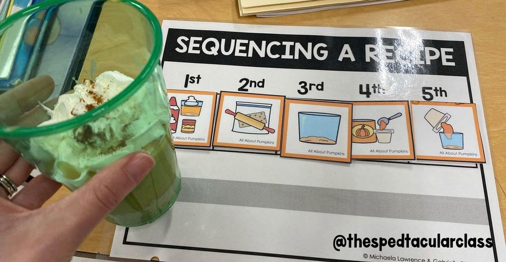 Student uses a visual sequencing activity to put the steps of a simple recipe in order.